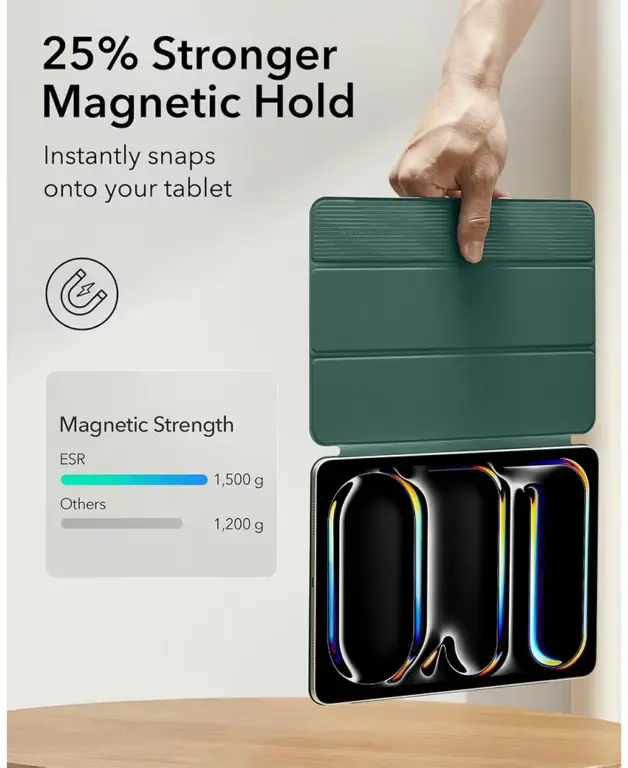 ESR Rebound Magnetic Apple iPad Pro 11 (2024 / 2025) Hoes Book Case Groen afbeelding 4