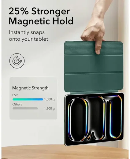 ESR Rebound Magnetic Apple iPad Pro 11 (2024 / 2025) Hoes Book Case Groen afbeelding 4