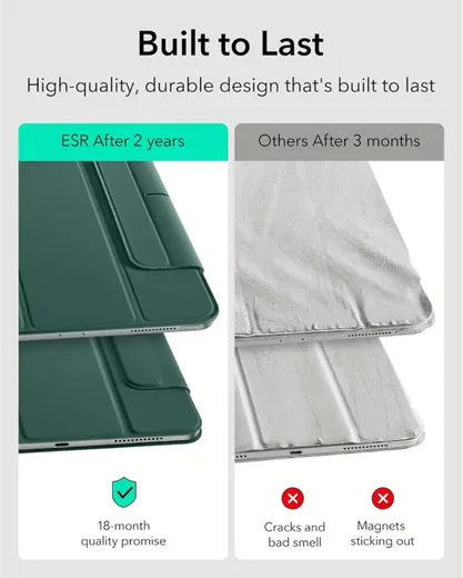 ESR Rebound Magnetic Apple iPad Pro 11 (2024 / 2025) Hoes Book Case Groen afbeelding 5