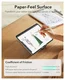 ESR Paper Feel Magnetic iPad Pro 11 (2024/2025) Screen Protector (2-Pack) afbeelding 4