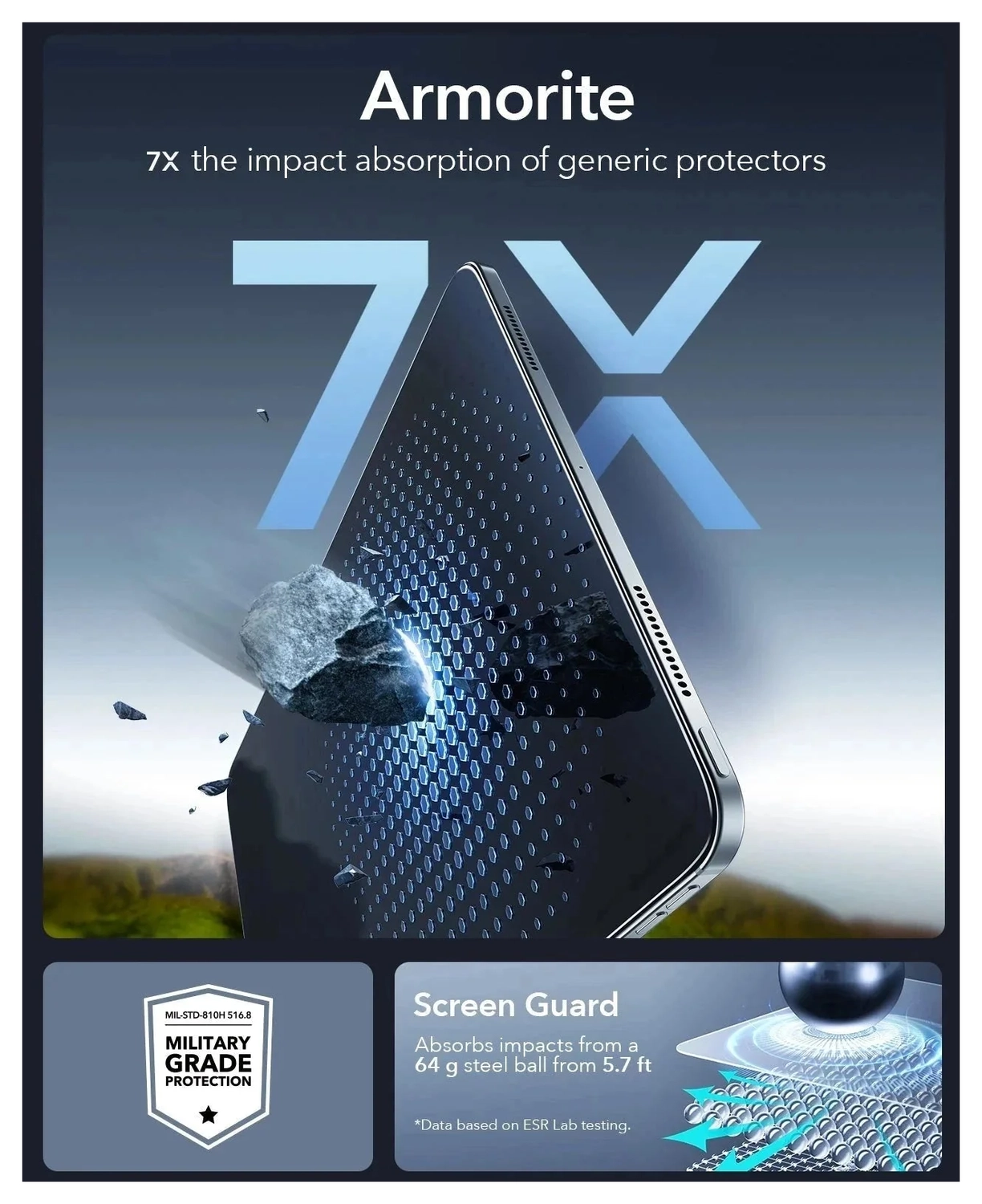 ESR UltraFit Armorite iPad Pro 11 (2024/2025) Screen Protector (2-Pack) afbeelding 4