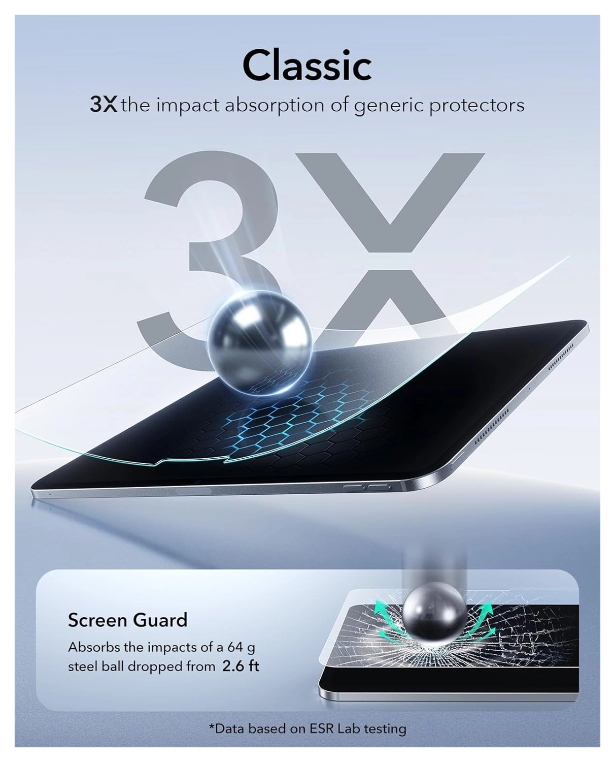 ESR UltraFit Paper Feel iPad Pro 11 (2024/2025) Screen Protector (2-Pack) afbeelding 7