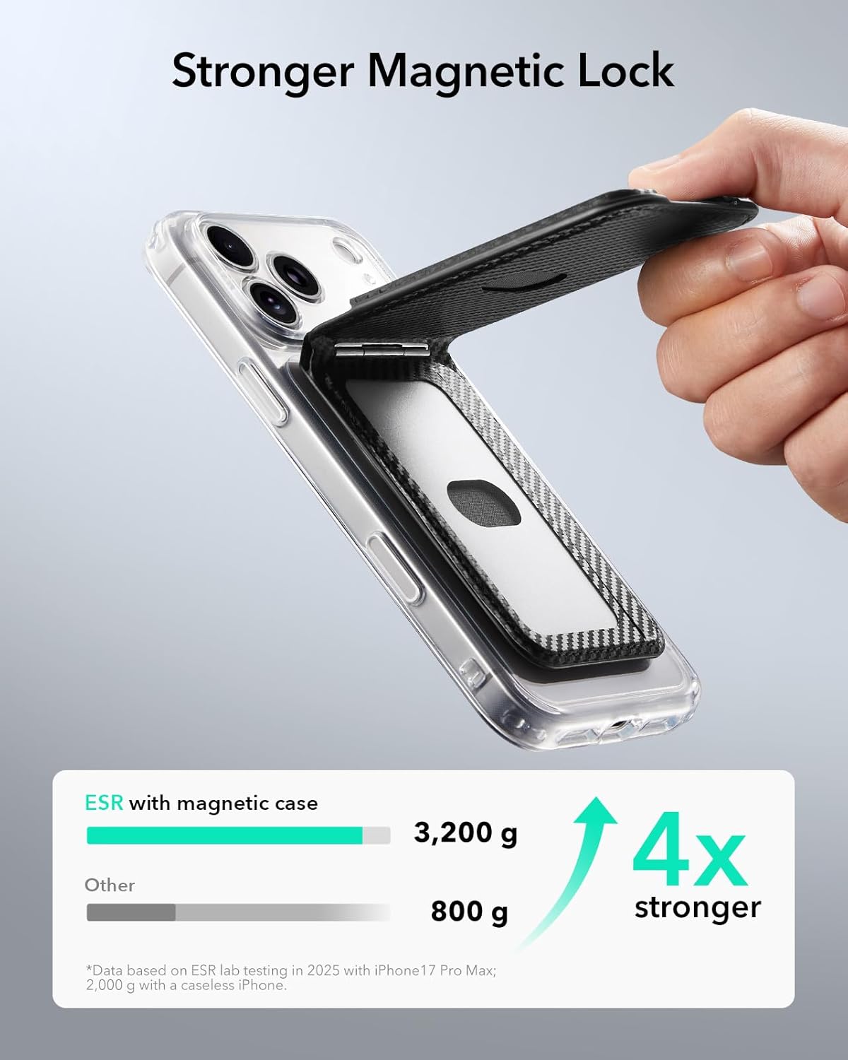 ESR Classic Geo Wallet MagSafe Pasjeshouder met Standaard en Zoek Mijn Carbon afbeelding 3