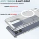 Motorola Moto G86 Hoesje Hard Back Cover met MagSafe Transparant afbeelding 5