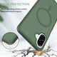 Samsung Galaxy A06 Hoesje met MagSafe Back Cover Matte Groen afbeelding 2