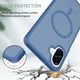 Samsung Galaxy A06 Hoesje met MagSafe Back Cover Matte Blauw afbeelding 2