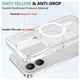 Xiaomi Redmi 15C Hoesje Hard Back Cover met MagSafe Transparant afbeelding 5