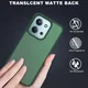 Xiaomi Redmi 15C Hoesje Back Cover Matte Groen afbeelding 4
