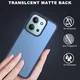 Xiaomi Redmi 15C Hoesje Back Cover Matte Blauw afbeelding 5