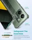 Xiaomi Poco M7 Pro Hoesje Schokbestendig en Dun TPU Back Cover Transparant afbeelding 8