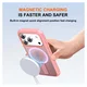Apple iPhone 17 Pro Hoesje MagSafe Back Cover met Kickstand Roze afbeelding 2