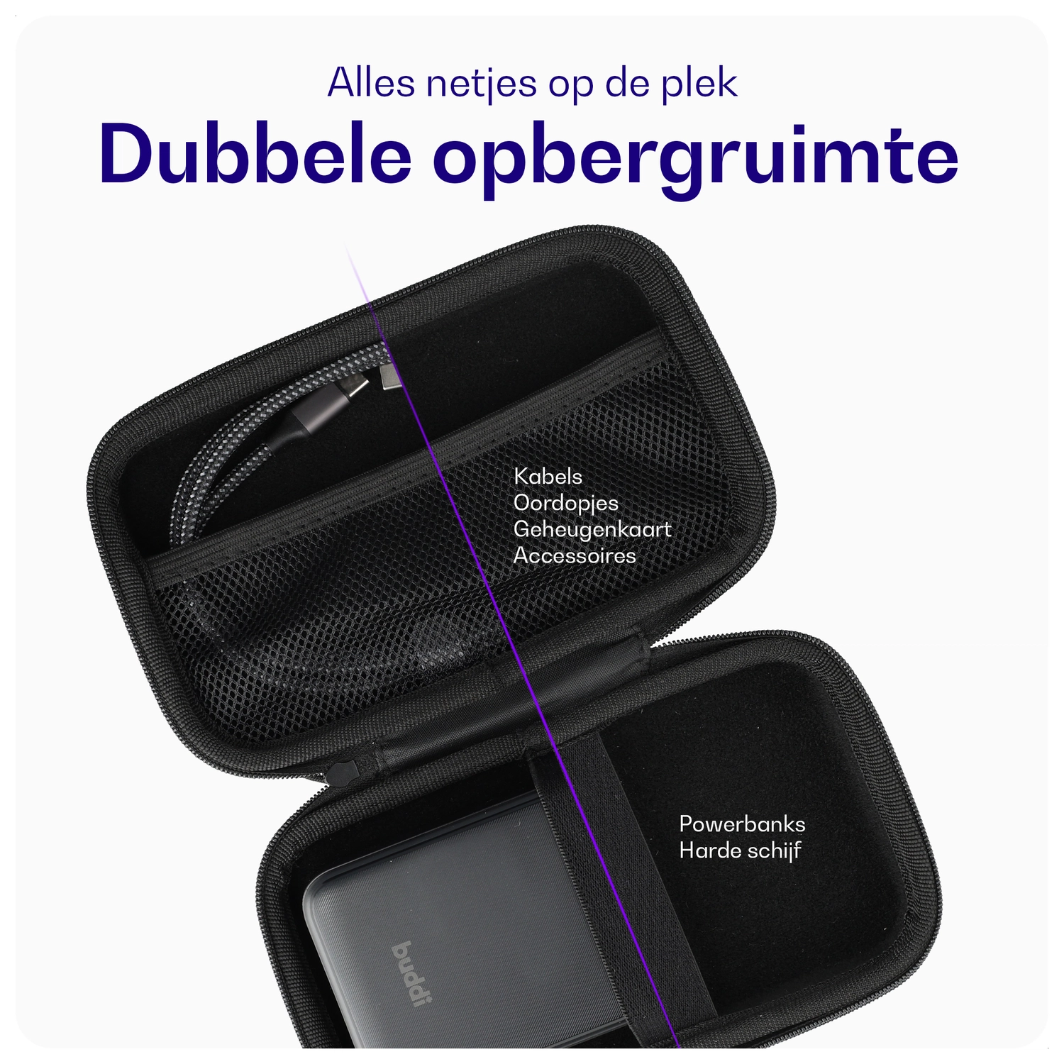 Buddi Sorted Organizer Hoes voor Powerbank en Kabels Grijs - Medium afbeelding 4