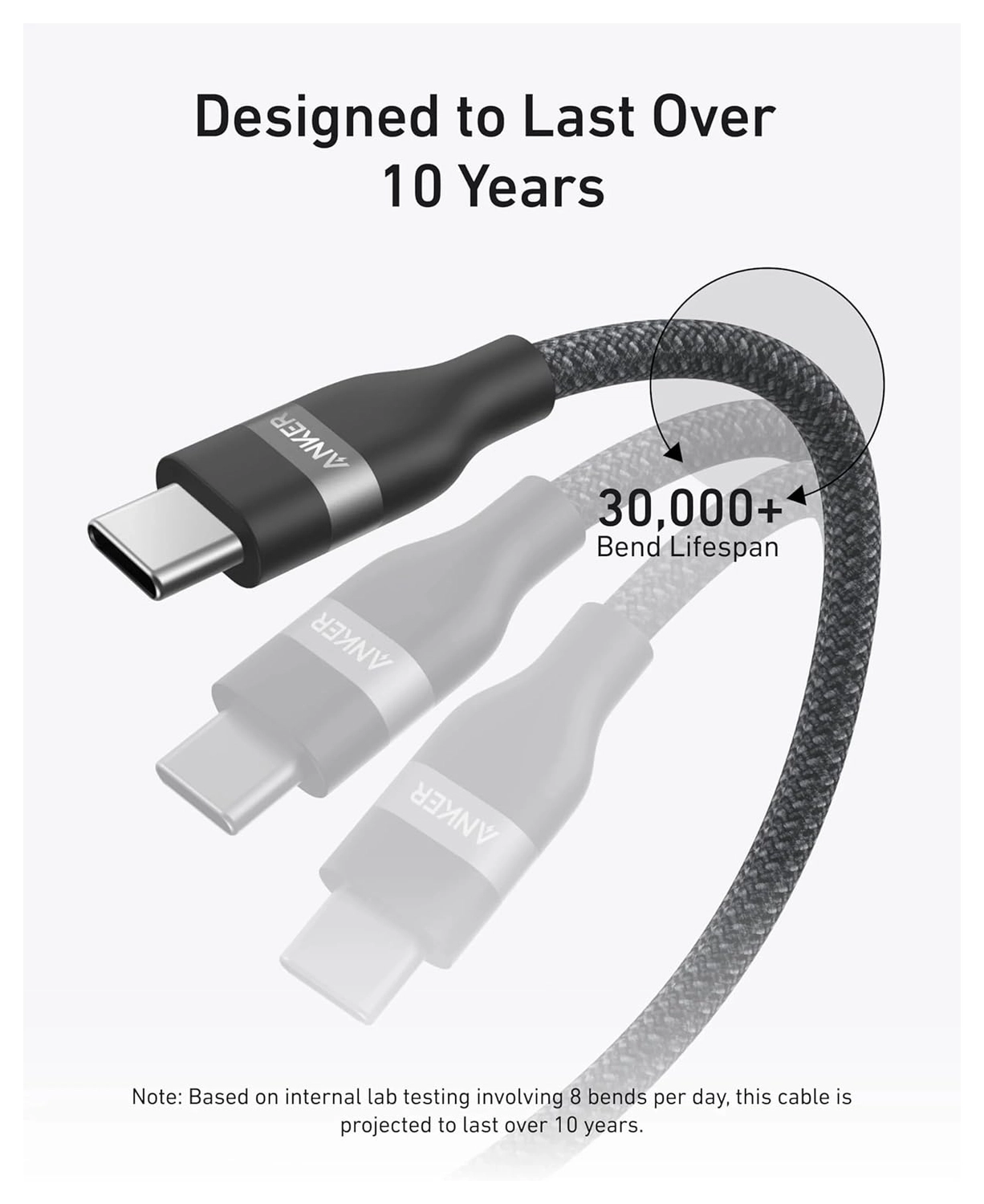 Anker Bio-Nylon (240W) USB-C naar USB-C Kabel Fast Charge 0.9M Zwart afbeelding 5