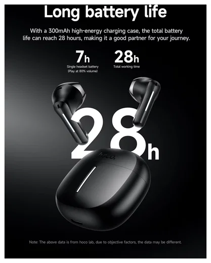 Hoco EQ33 Draadloze Oordopjes Bluetooth Headset Wit afbeelding 4