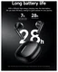Hoco EQ33 Draadloze Oordopjes Bluetooth Headset Wit afbeelding 4