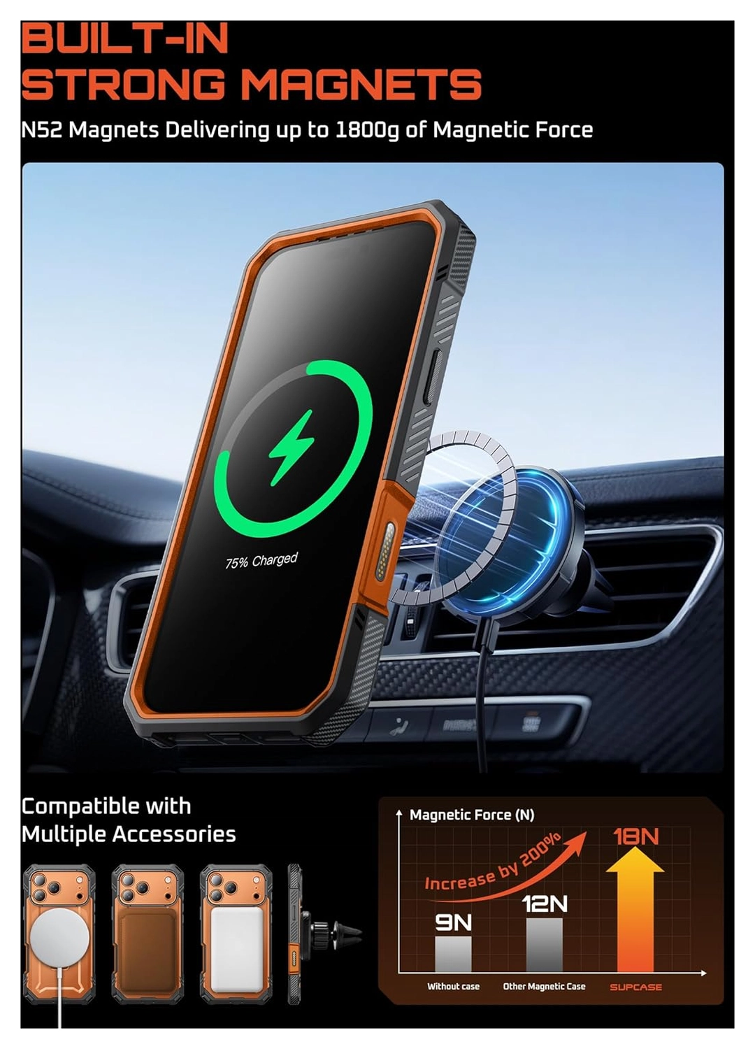 SUPCASE UB Grip Pro Apple iPhone 17 Pro Max Hoesje MagSafe Kickstand Oranje afbeelding 6