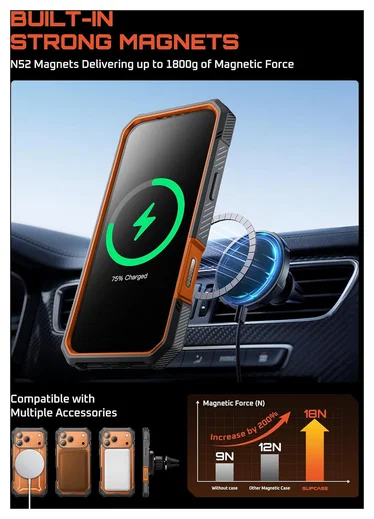 SUPCASE UB Grip Pro Apple iPhone 17 Pro Max Hoesje MagSafe Kickstand Oranje afbeelding 6