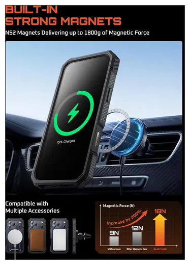 SUPCASE UB Grip Pro Apple iPhone 17 Pro Max Hoesje MagSafe Kickstand Zwart afbeelding 6