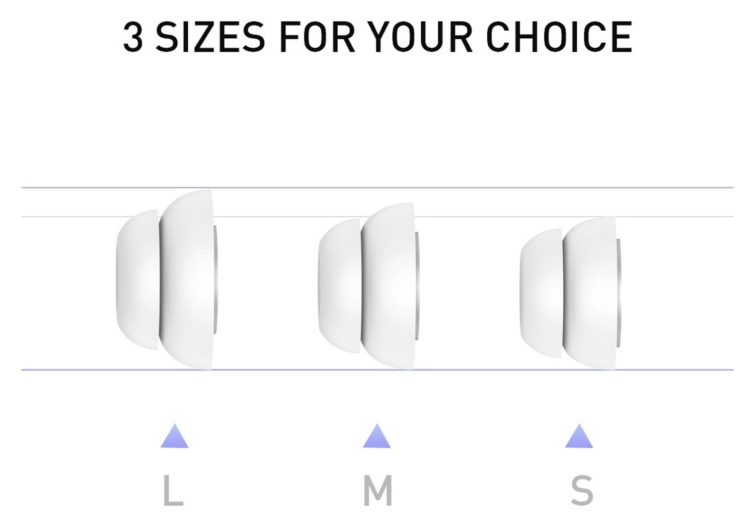 3 Pack AirPods Pro (1e & 2e Generatie) Soft Silicone Dopjes Tips S / M / L afbeelding 5