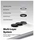 Ringke Frame Glass Samsung Galaxy S25 FE Camera Protector Zwart (2-Pack) afbeelding 8