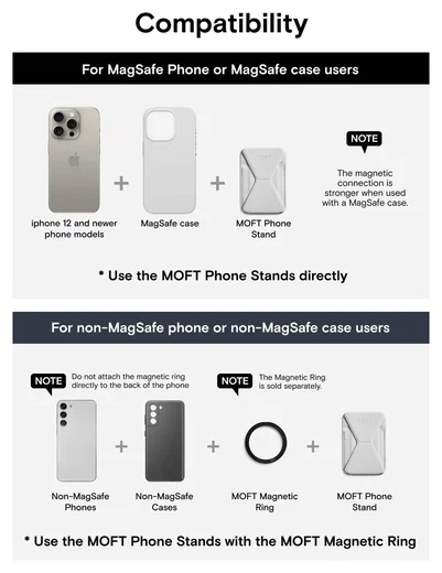 MOFT MOVAS Snap-On MagSafe Kaarthouder Vegan Leer Pasjeshouder Navy afbeelding 6