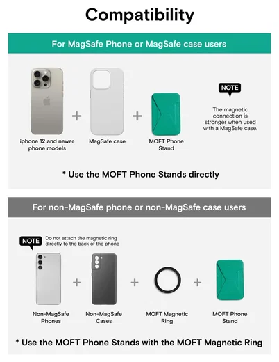 MOFT MOVAS Snap-On MagSafe Kaarthouder Vegan Leer Pasjeshouder Groen afbeelding 7