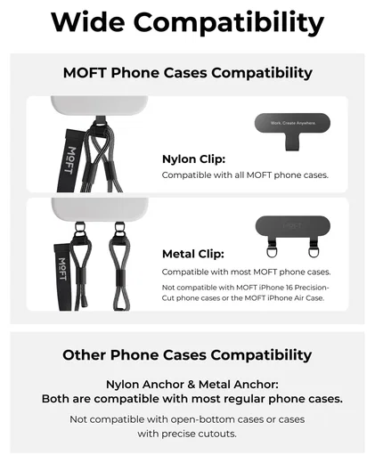 MOFT Universeel Crossbody Telefoonkoord / Telefoonketting Verstelbaar Grijs afbeelding 9