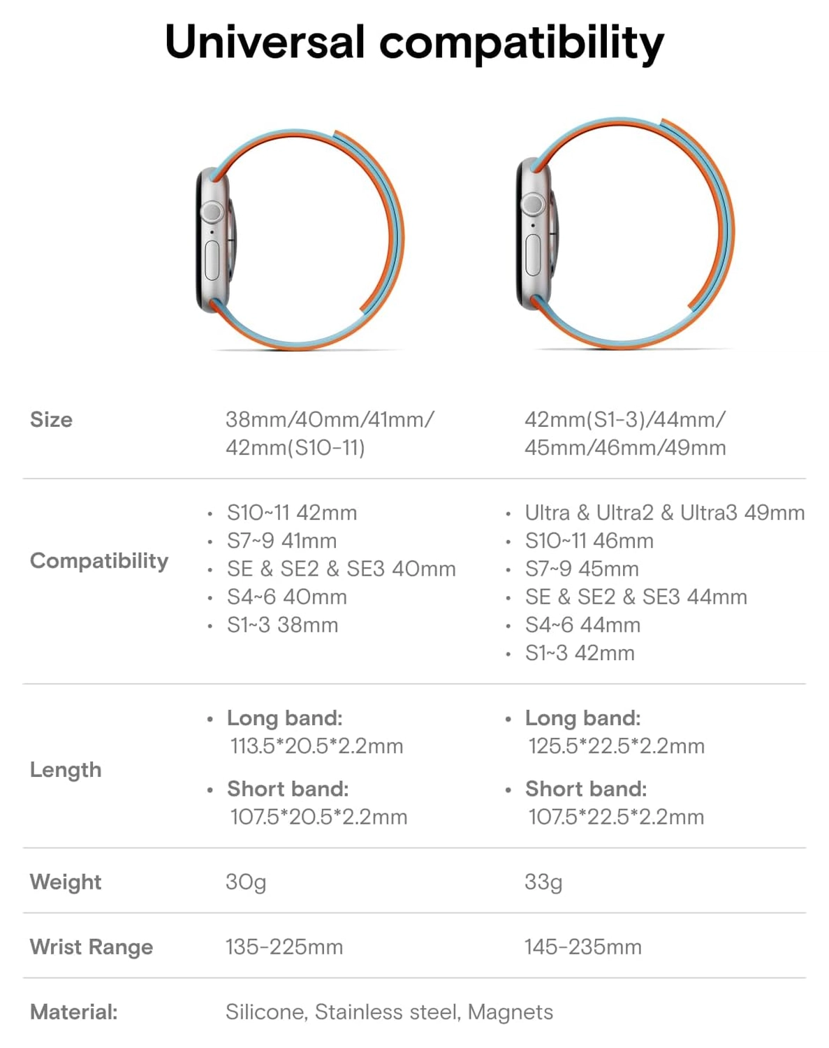 MOFT Snap - Apple Watch Bandje - 1-11/SE/Ultra - 49/46/45/44/42MM - Zwart Beige afbeelding 8