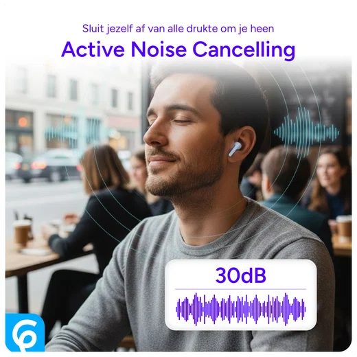 SBG Draadloze Oordopjes Noise Cancelling Bluetooth met Display Licht Blauw afbeelding 4