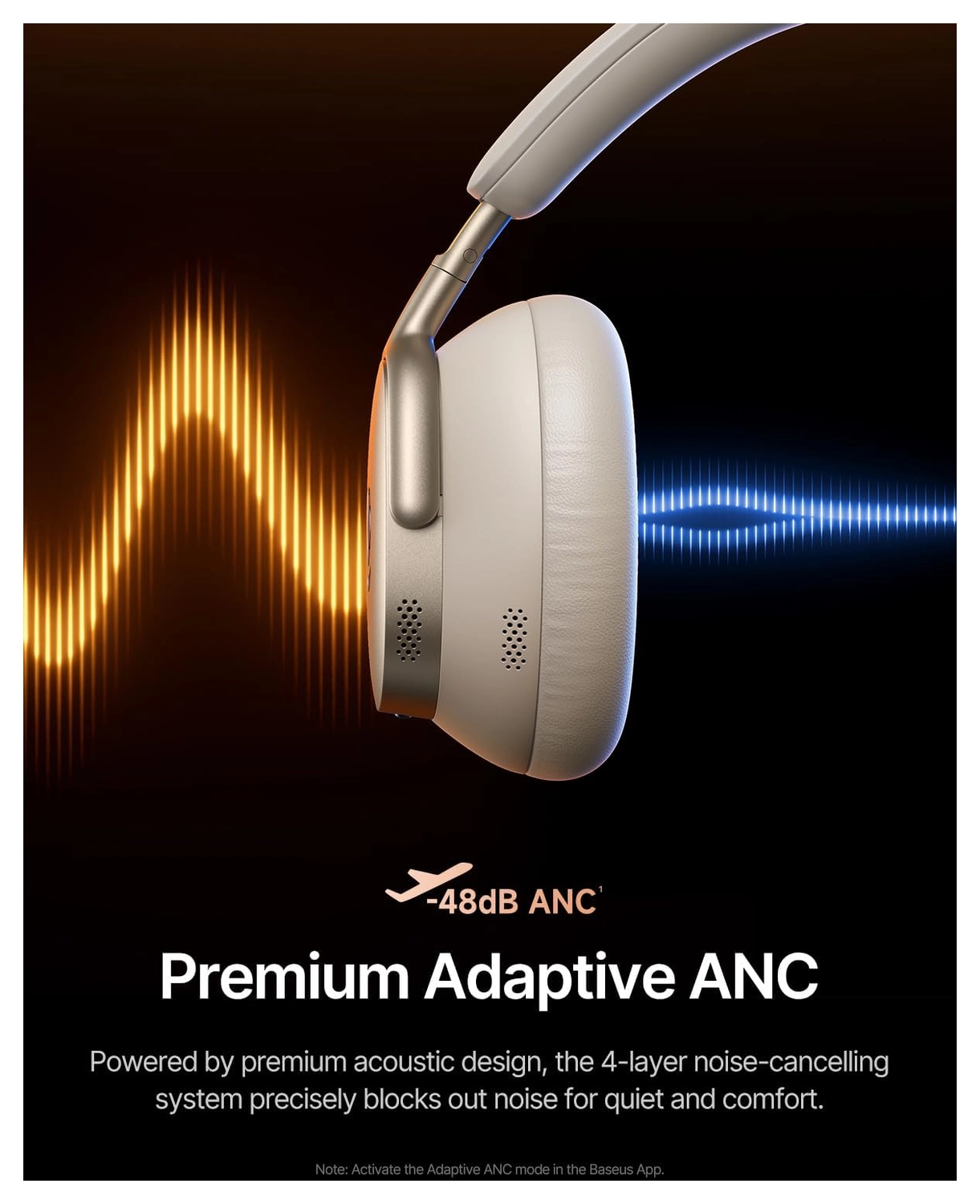 Baseus Inspire Noise Cancelling Draadloze Koptelefoon 100 Uur Batterij Wit afbeelding 12
