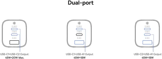 Baseus PicoGo AE11 67W USB-A/USB-C Snellader Fast Charge Zwart afbeelding 9