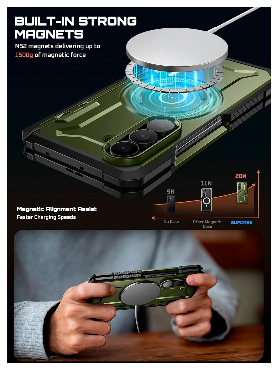SUPCASE UB Grip Samsung Galaxy Z Fold 7 Hoesje MagSafe Full Protect Groen afbeelding 4