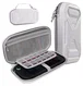 SUPCASE Nintendo Switch 2 Opberghoes Game Card Organizer Travel Case Wit