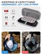 SUPCASE Nintendo Switch 2 Opberghoes Game Card Organizer Travel Case Wit afbeelding 3