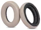SBG Sennheiser Momentum 4.0 Koptelefoon Vervangende Hoofdkussens Beige afbeelding 5