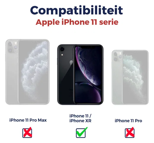 Rosso Apple iPhone XR / 11 Tempered Glass met Installatietray (2-Pack) afbeelding 12