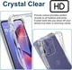 Motorola Moto G06 Power Hoesje Schokbestendig en Dun TPU Back Cover Transparant afbeelding 6