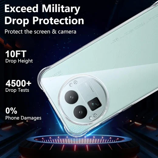 Realme GT 8 Pro Hoesje Schokbestendig en Dun TPU Back Cover Transparant afbeelding 8