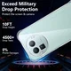 Realme GT 8 Pro Hoesje Schokbestendig en Dun TPU Back Cover Transparant afbeelding 8