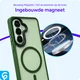Samsung Galaxy S26 Hoesje met MagSafe Back Cover Matte Groen afbeelding 5