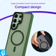 Samsung Galaxy S26 Ultra Hoesje met MagSafe Back Cover Matte Groen afbeelding 8