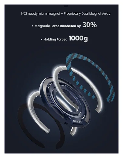 Nillkin FiberSnap MagSafe Ring Houder Standaard Aramidevezel Blauw afbeelding 8
