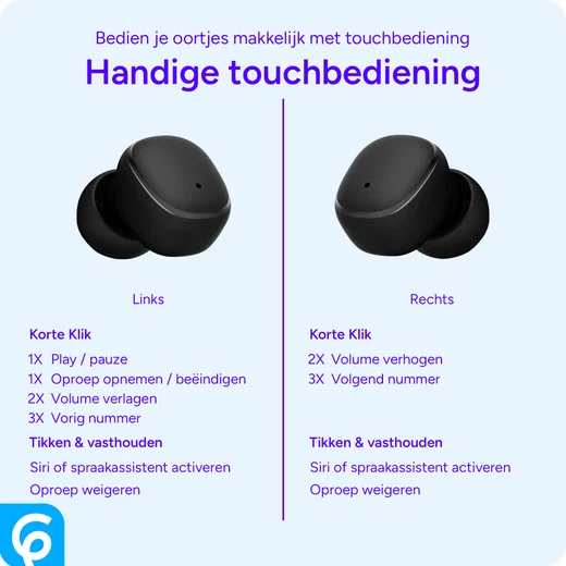 SBG Mini Buds Compacte Draadloze Oordopjes Bluetooth 5.4 Touch Control Zwart afbeelding 7