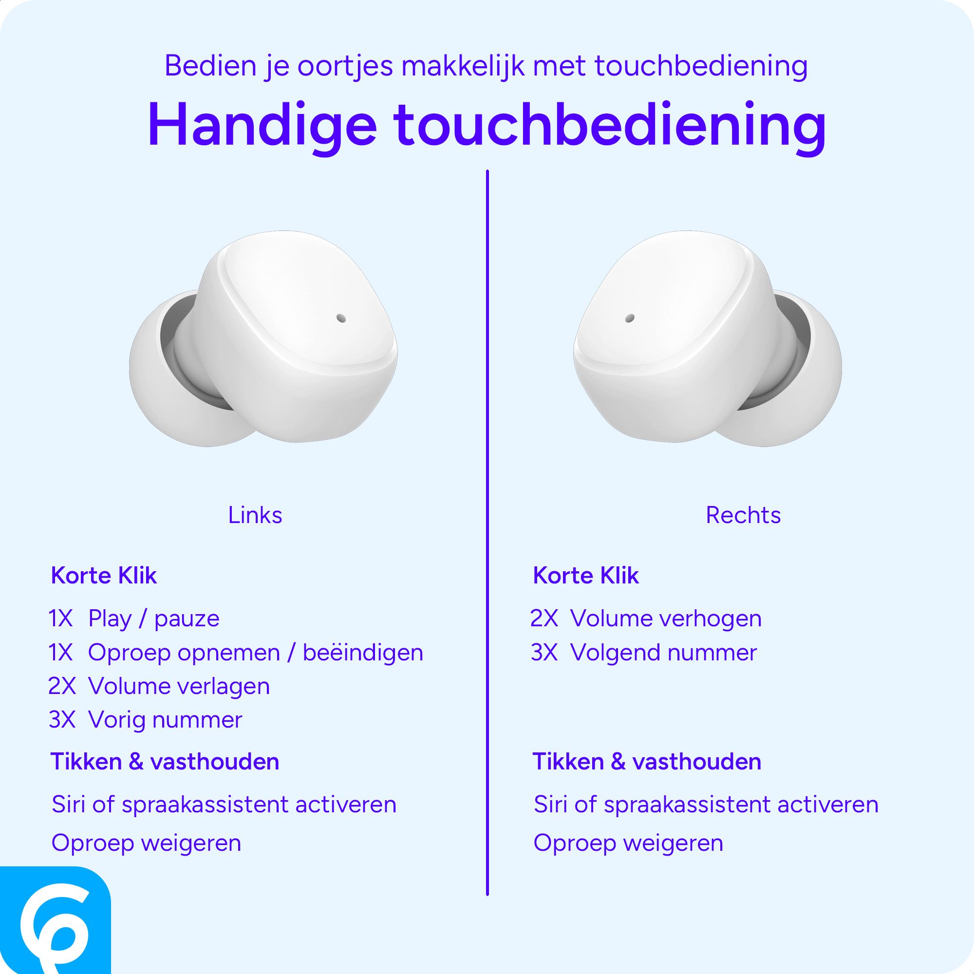 SBG Mini Buds Compacte Draadloze Oordopjes Bluetooth 5.4 Touch Control Wit afbeelding 7