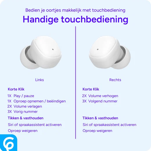 SBG Mini Buds Compacte Draadloze Oordopjes Bluetooth 5.4 Touch Control Wit afbeelding 7