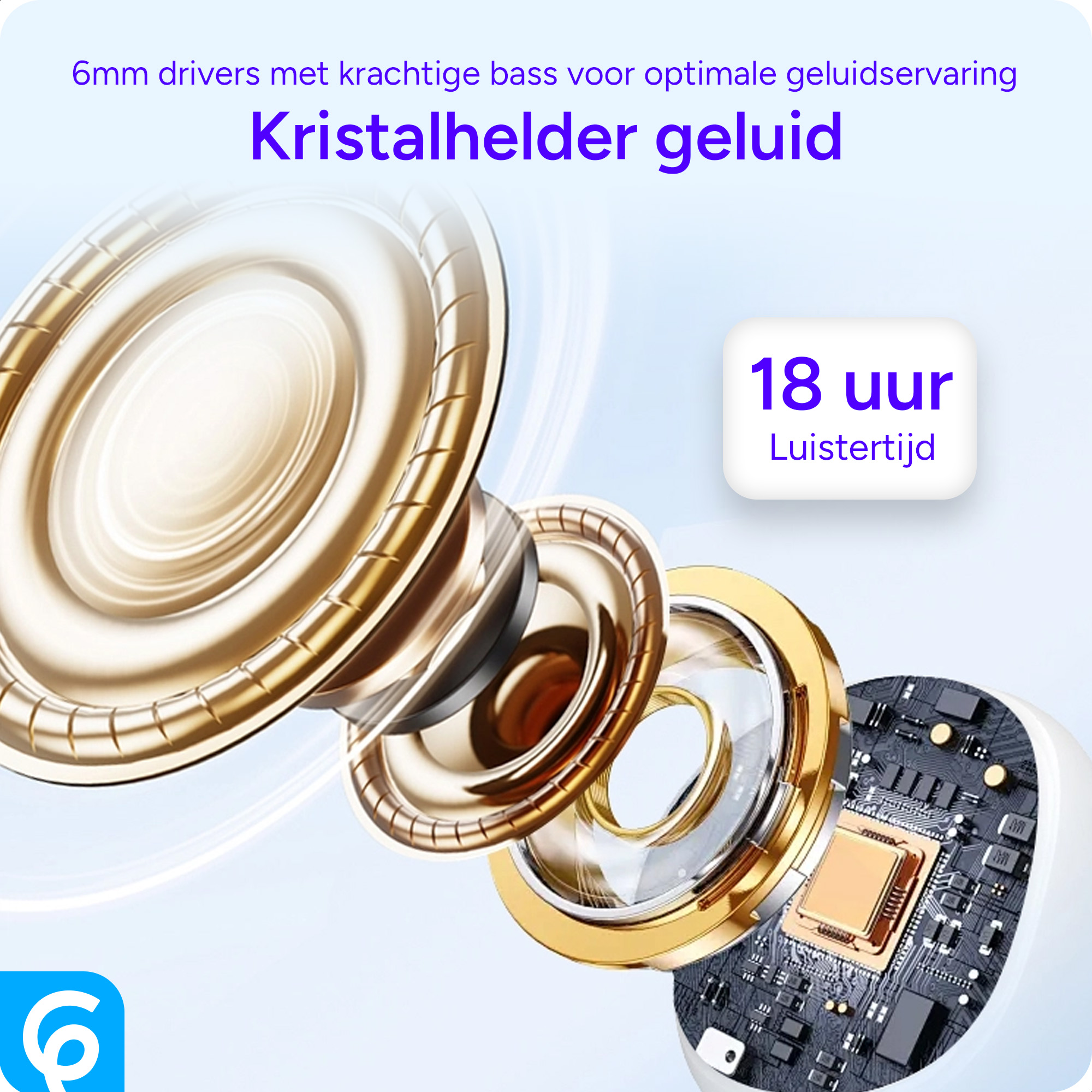 SBG Mini Buds Compacte Draadloze Oordopjes Bluetooth 5.4 Touch Control Wit afbeelding 3