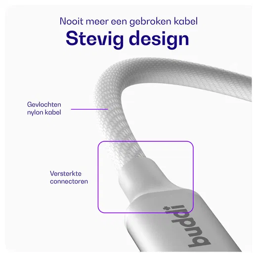 Originele Apple 20W USB-C Oplader met Buddi USB-C Kabel 1M Wit afbeelding 5