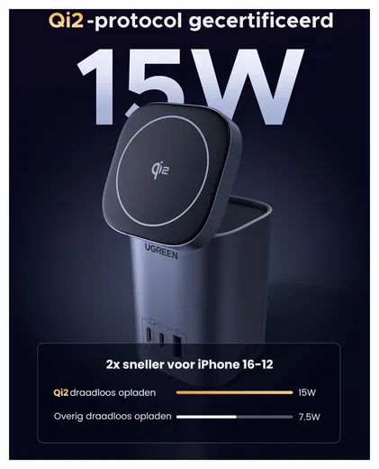 UGREEN Nexode 65W 4-in-1 GaN Qi2 Oplader met MagSafe Opladen 15W afbeelding 3