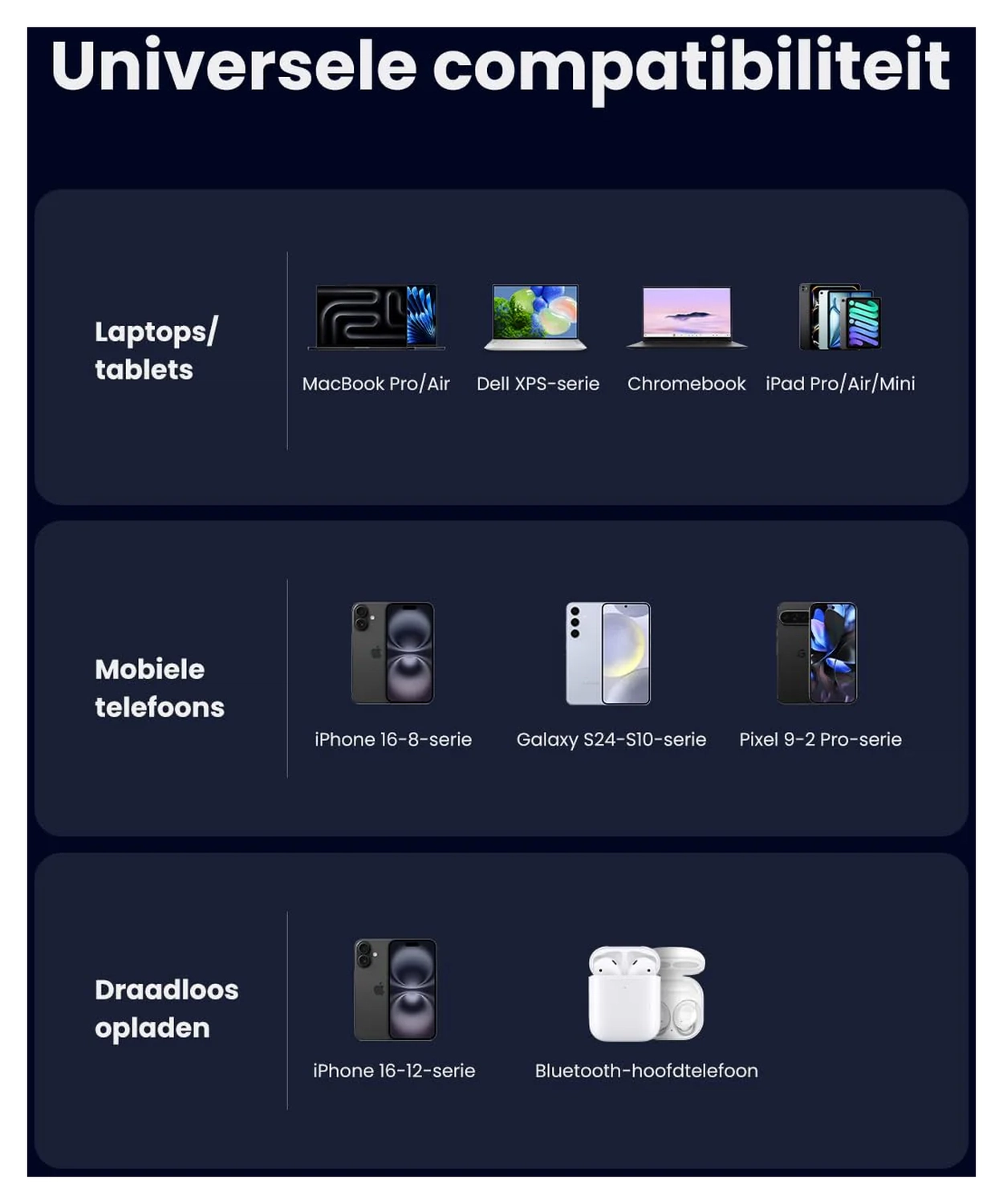 UGREEN Nexode 65W 4-in-1 GaN Qi2 Oplader met MagSafe Opladen 15W afbeelding 8