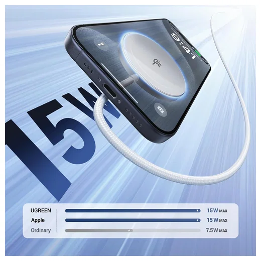 UGREEN Qi2 15W Draadloze Magnetische MagSafe Oplader Wit afbeelding 3